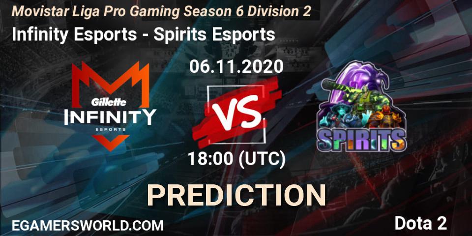 Infinity Esports vs Spirits Esports: Match Prediction. 06.11.2020 at 18:17, Dota 2, Movistar Liga Pro Gaming Season 6 Division 2