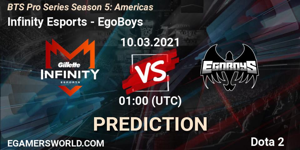 Infinity Esports vs EgoBoys: Match Prediction. 10.03.2021 at 01:22, Dota 2, BTS Pro Series Season 5: Americas