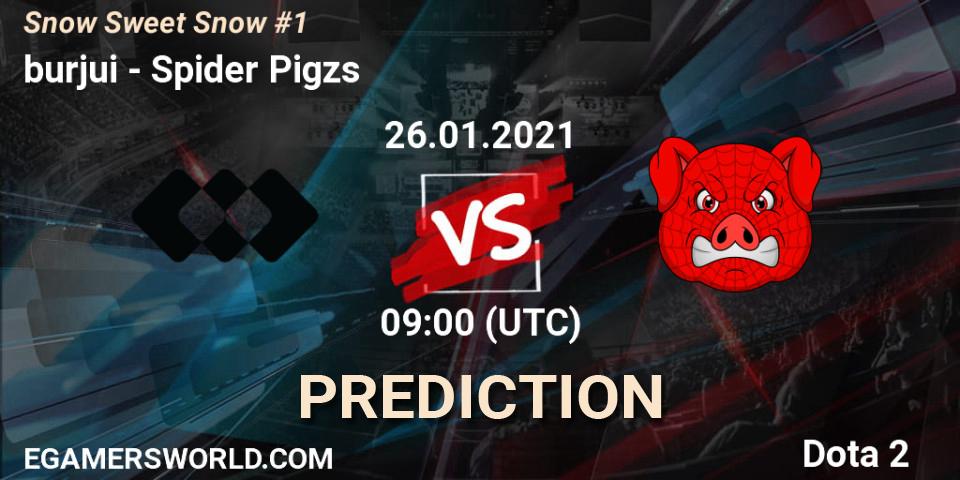 burjui vs Spider Pigzs: Match Prediction. 26.01.2021 at 09:12, Dota 2, Snow Sweet Snow #1