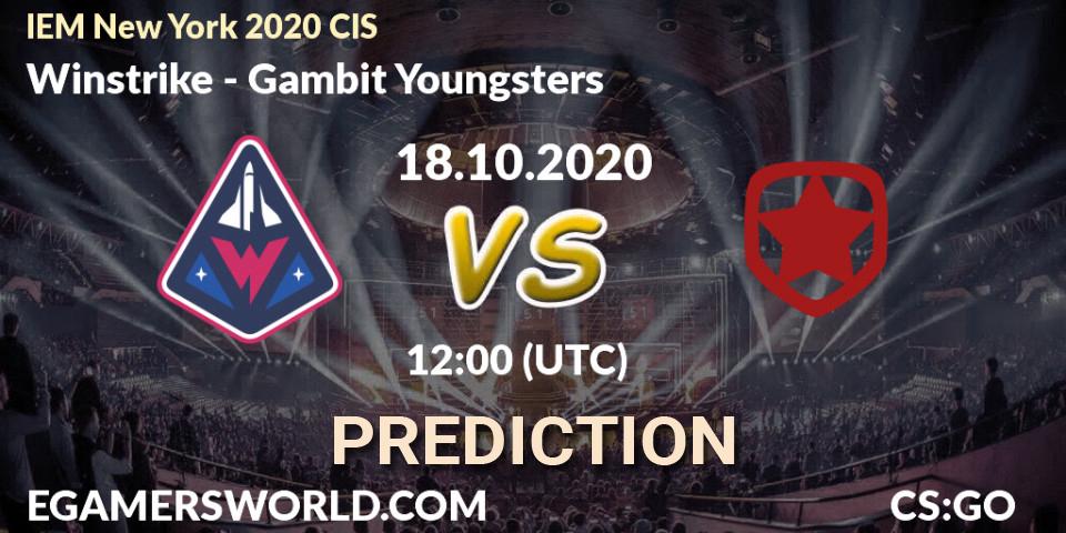 Winstrike vs Gambit Esports: Match Prediction. 18.10.2020 at 12:00, Counter-Strike (CS2), IEM New York 2020 CIS