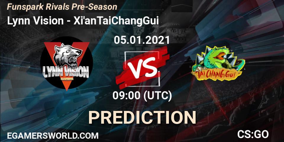 Lynn Vision vs Xi'anTaiChangGui: Match Prediction. 05.01.2021 at 09:00, Counter-Strike (CS2), Funspark Rivals Pre-Season