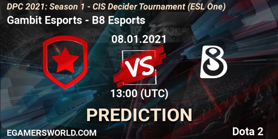 Gambit Esports vs B8 Esports: Match Prediction. 08.01.2021 at 13:31, Dota 2, DPC 2021: Season 1 - CIS Decider Tournament (ESL One)