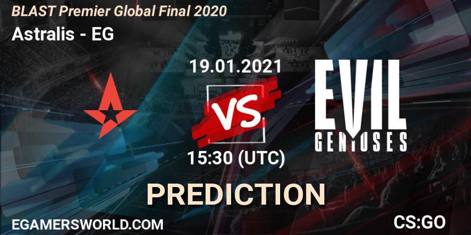 Astralis vs EG: Match Prediction. 19.01.2021 at 15:30, Counter-Strike (CS2), BLAST Premier Global Final 2020