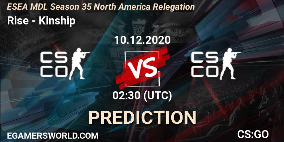Rise vs Kinship: Match Prediction. 10.12.2020 at 02:30, Counter-Strike (CS2), ESEA MDL Season 35 North America Relegation