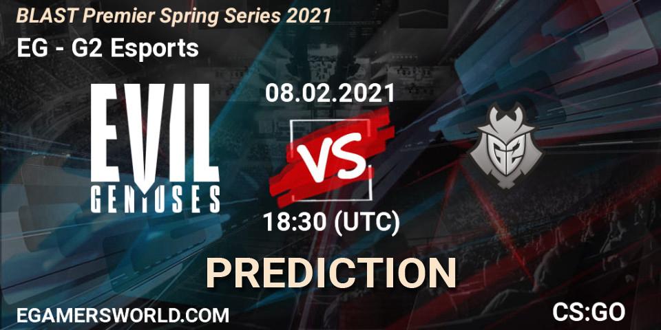 EG vs G2 Esports: Match Prediction. 08.02.21, CS2 (CS:GO), BLAST Premier Spring Groups 2021