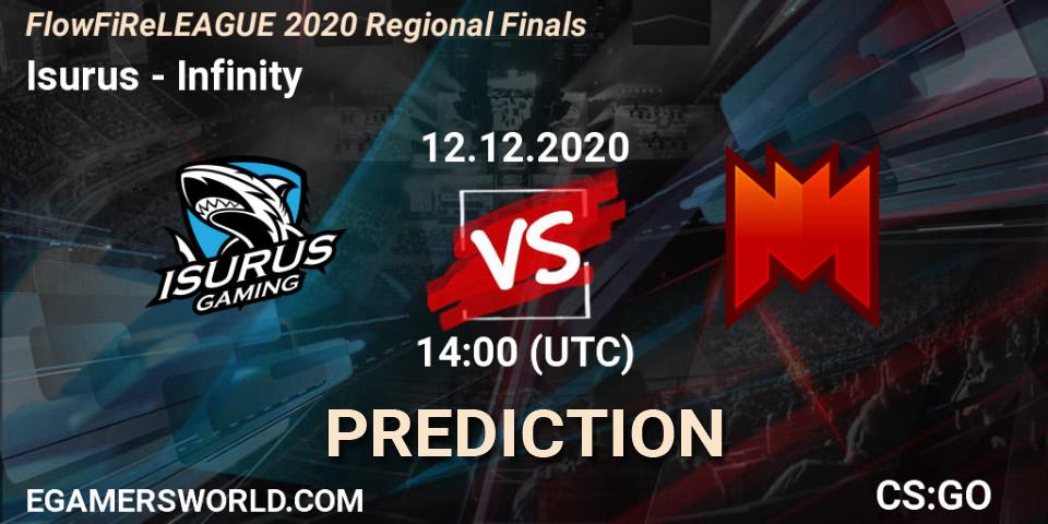 Isurus vs Infinity: Match Prediction. 12.12.20, CS2 (CS:GO), FlowFiReLEAGUE 2020 Regional Finals