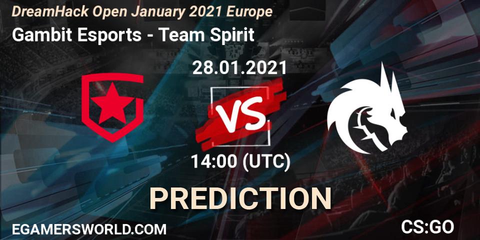 Gambit Esports vs Team Spirit: Match Prediction. 28.01.2021 at 14:00, Counter-Strike (CS2), DreamHack Open January 2021 Europe