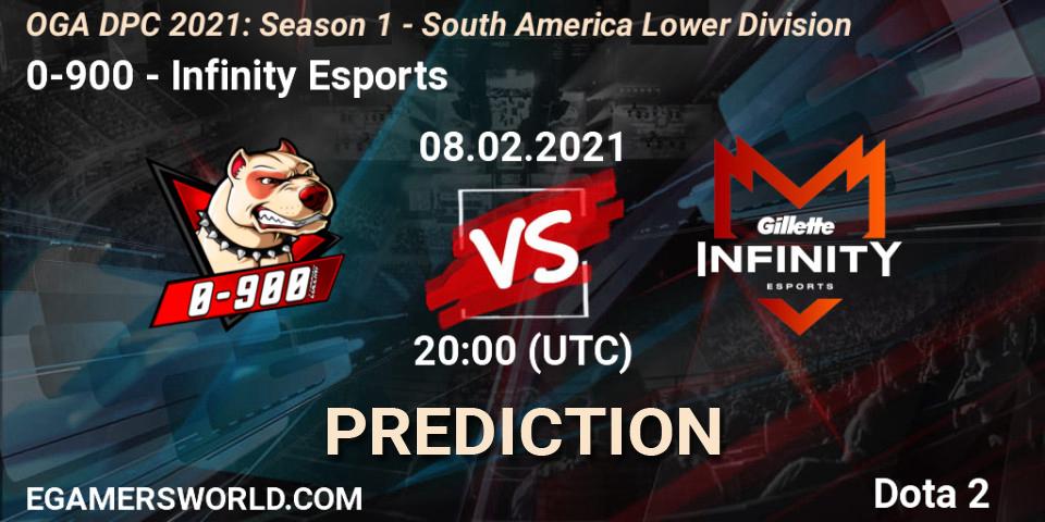 0-900 vs Infinity Esports: Match Prediction. 08.02.21, Dota 2, OGA DPC 2021: Season 1 - South America Lower Division