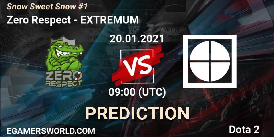 Zero Respect vs EXTREMUM: Match Prediction. 20.01.2021 at 09:05, Dota 2, Snow Sweet Snow #1