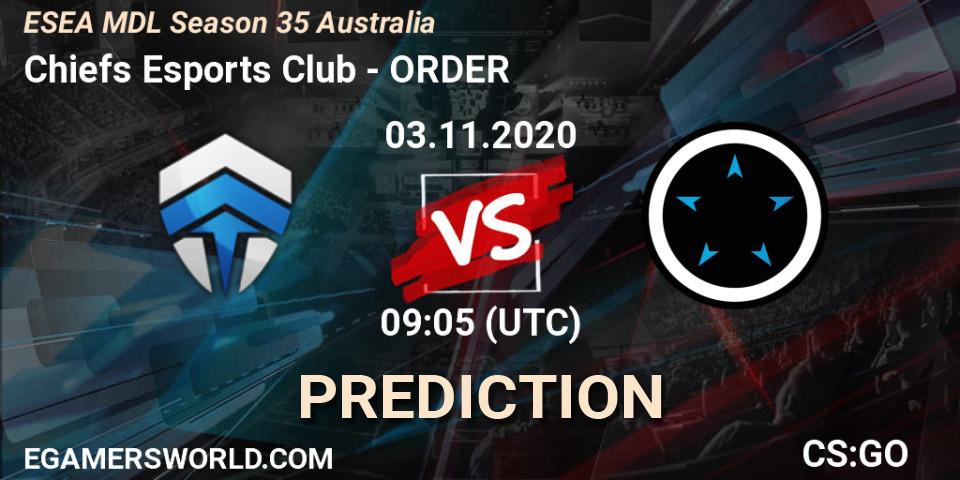 Chiefs Esports Club vs ORDER: Match Prediction. 03.11.2020 at 07:05, Counter-Strike (CS2), ESEA MDL Season 35 Australia