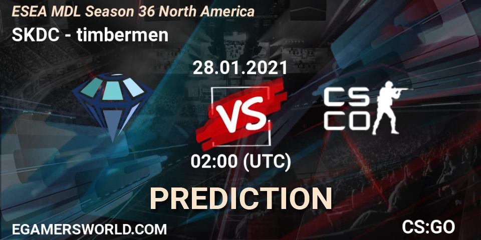 SKDC vs Depth: Match Prediction. 28.01.2021 at 02:00, Counter-Strike (CS2), MDL ESEA Season 36: North America - Premier Division