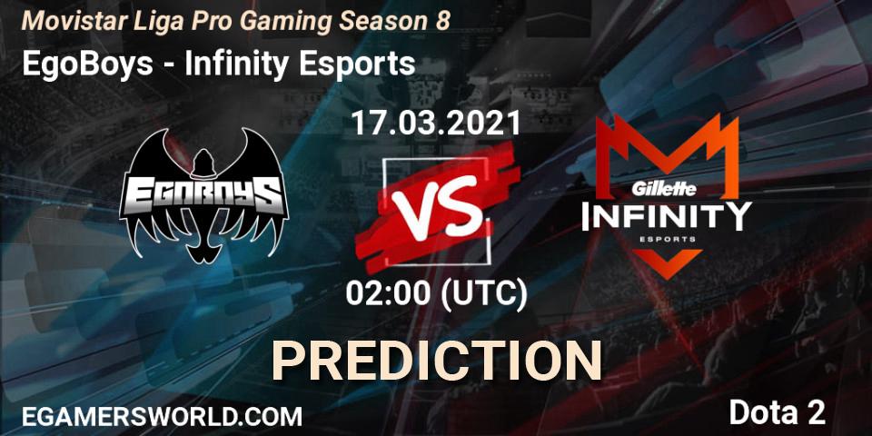 EgoBoys vs Infinity Esports: Match Prediction. 16.03.2021 at 21:15, Dota 2, Movistar Liga Pro Gaming Season 8