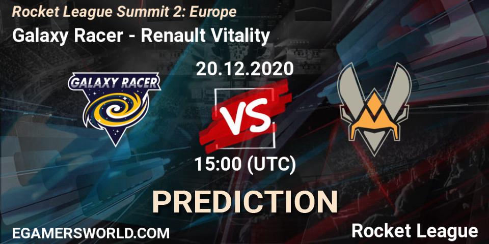 Galaxy Racer vs Renault Vitality: Match Prediction. 20.12.20, Rocket League, Rocket League Summit 2: Europe