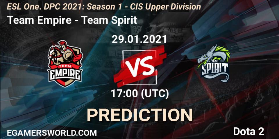 Team Empire vs Team Spirit: Match Prediction. 29.01.21, Dota 2, ESL One. DPC 2021: Season 1 - CIS Upper Division