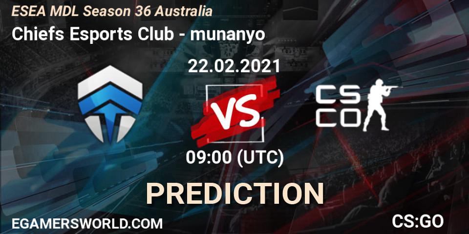 Chiefs Esports Club vs munanyo: Match Prediction. 23.02.2021 at 09:00, Counter-Strike (CS2), MDL ESEA Season 36: Australia - Premier Division