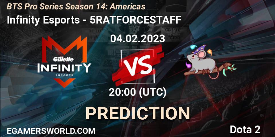 Infinity Esports vs 5RATFORCESTAFF: Match Prediction. 04.02.23, Dota 2, BTS Pro Series Season 14: Americas