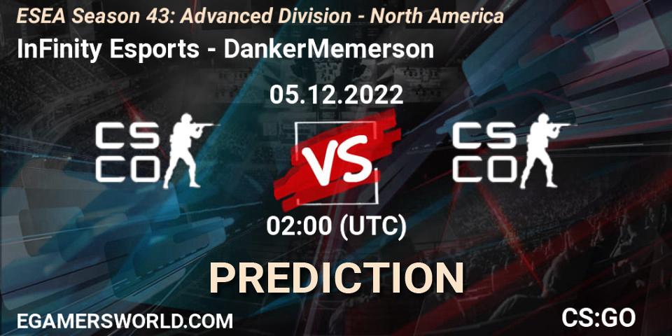 Infinity vs DankerMemerson: Match Prediction. 05.12.2022 at 02:00, Counter-Strike (CS2), ESEA Season 43: Advanced Division - North America