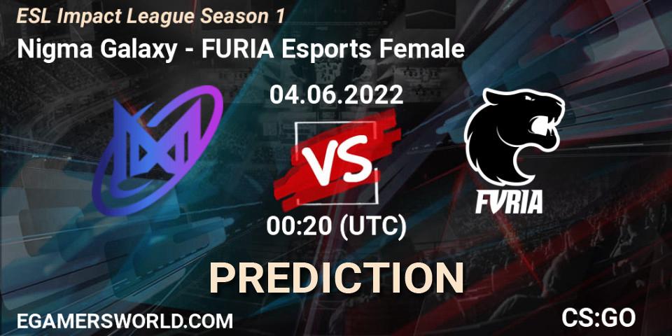Galaxy Racer Female vs FURIA Esports Female: Match Prediction. 04.06.2022 at 01:00, Counter-Strike (CS2), ESL Impact League Season 1