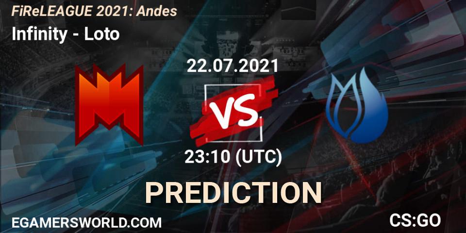 Infinity vs Loto: Match Prediction. 22.07.2021 at 23:10, Counter-Strike (CS2), FiReLEAGUE 2021: Andes