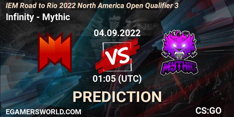Infinity vs Mythic: Match Prediction. 04.09.2022 at 01:05, Counter-Strike (CS2), IEM Road to Rio 2022 North America Open Qualifier 3