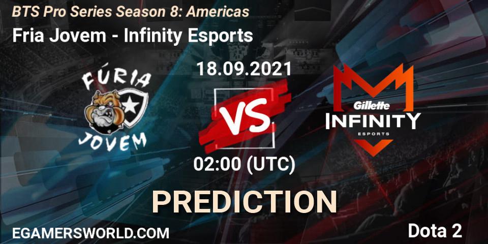 FG vs Infinity Esports: Match Prediction. 18.09.2021 at 02:30, Dota 2, BTS Pro Series Season 8: Americas