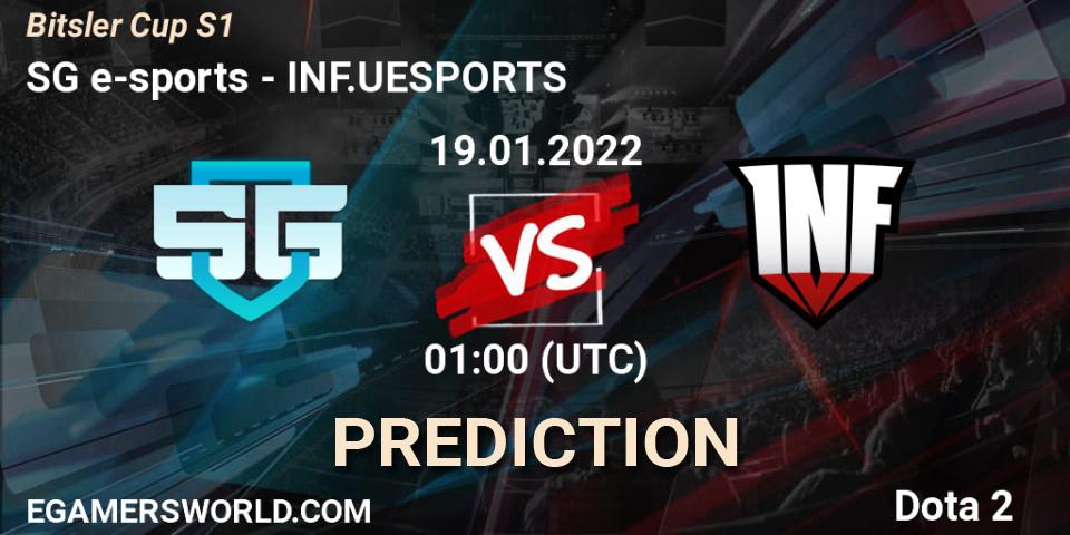 SG e-sports vs INF.UESPORTS: Match Prediction. 19.01.2022 at 01:07, Dota 2, Bitsler Cup S1
