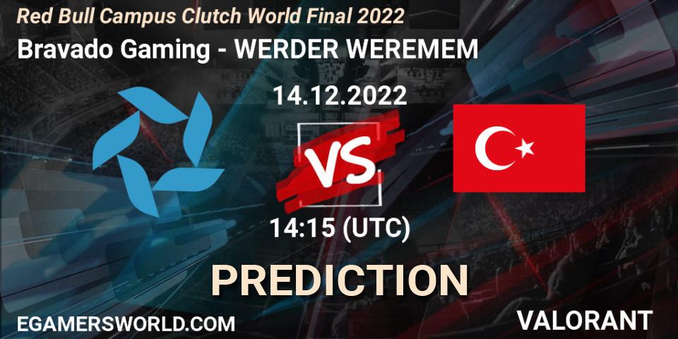 Bravado Gaming vs WERDER WEREMEM: Match Prediction. 14.12.2022 at 14:15, VALORANT, Red Bull Campus Clutch World Final 2022