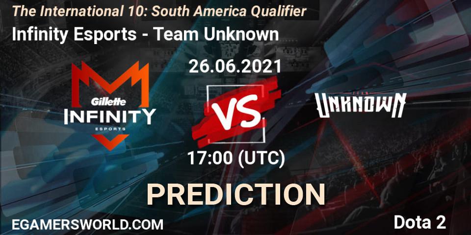 Infinity Esports vs Team Unknown: Match Prediction. 26.06.2021 at 19:02, Dota 2, The International 10: South America Qualifier