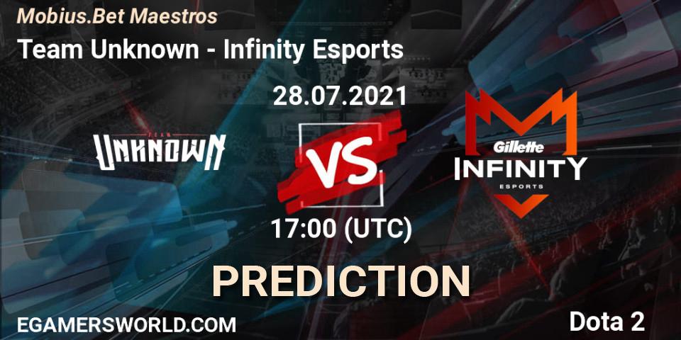 Team Unknown vs Infinity Esports: Match Prediction. 28.07.2021 at 17:02, Dota 2, Mobius.Bet Maestros