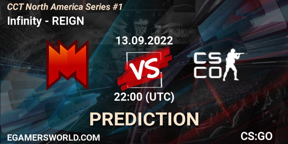 Infinity vs REIGN: Match Prediction. 13.09.2022 at 22:00, Counter-Strike (CS2), CCT North America Series #1