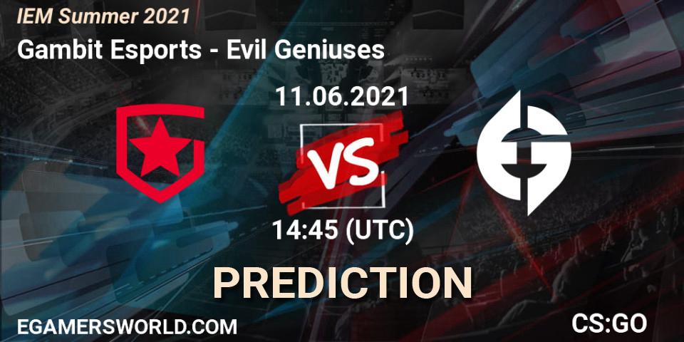 Gambit Esports vs Evil Geniuses: Match Prediction. 11.06.2021 at 18:00, Counter-Strike (CS2), IEM Summer 2021