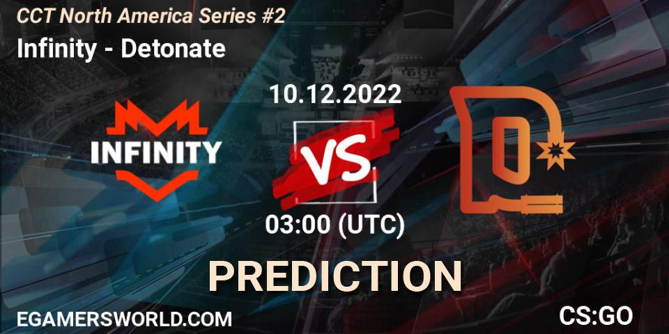 Infinity vs Detonate: Match Prediction. 10.12.22, CS2 (CS:GO), CCT North America Series #2