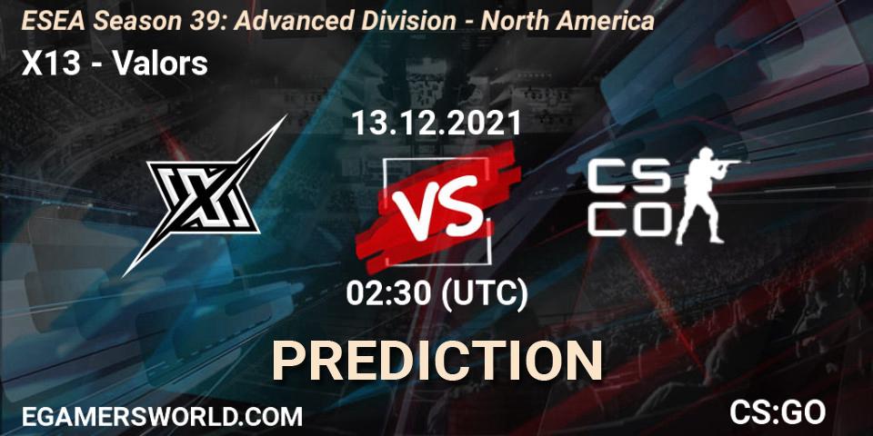 X13 vs Valors: Match Prediction. 13.12.2021 at 02:00, Counter-Strike (CS2), ESEA Season 39: Advanced Division - North America