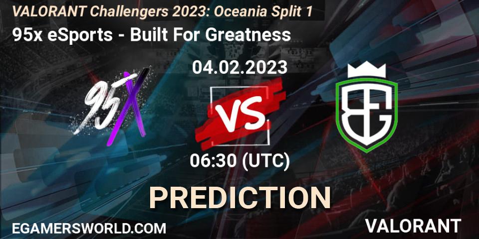 95x eSports vs Built For Greatness: Match Prediction. 04.02.23, VALORANT, VALORANT Challengers 2023: Oceania Split 1