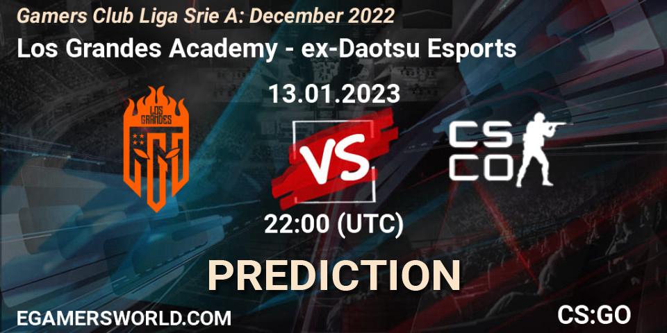 Los Grandes Academy vs ex-Daotsu Esports: Match Prediction. 17.01.2023 at 19:00, Counter-Strike (CS2), Gamers Club Liga Série A: December 2022