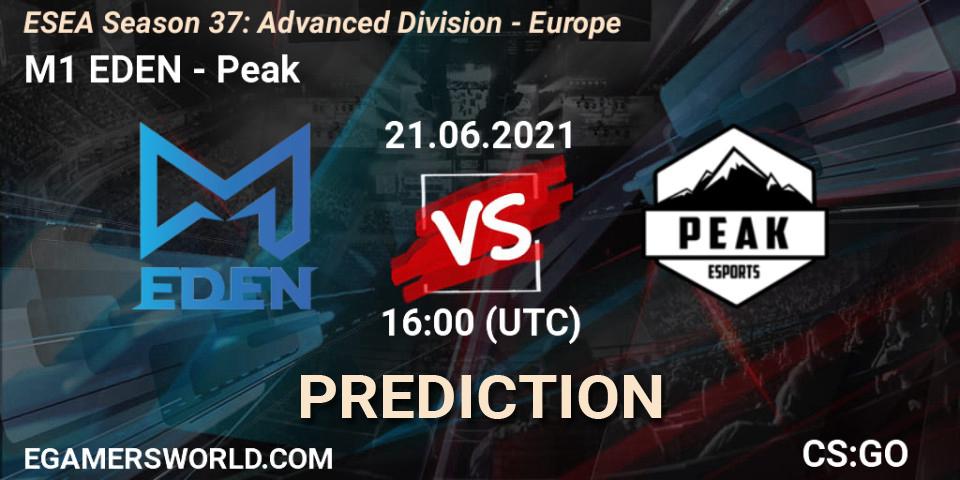 M1 EDEN vs Peak: Match Prediction. 21.06.2021 at 16:00, Counter-Strike (CS2), ESEA Season 37: Advanced Division - Europe