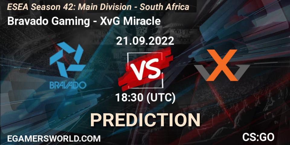 Bravado Gaming vs XvG Miracle: Match Prediction. 21.09.2022 at 18:30, Counter-Strike (CS2), ESEA Season 42: Main Division - South Africa