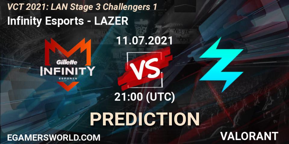 Infinity Esports vs LAZER: Match Prediction. 11.07.2021 at 21:00, VALORANT, VCT 2021: LAN Stage 3 Challengers 1