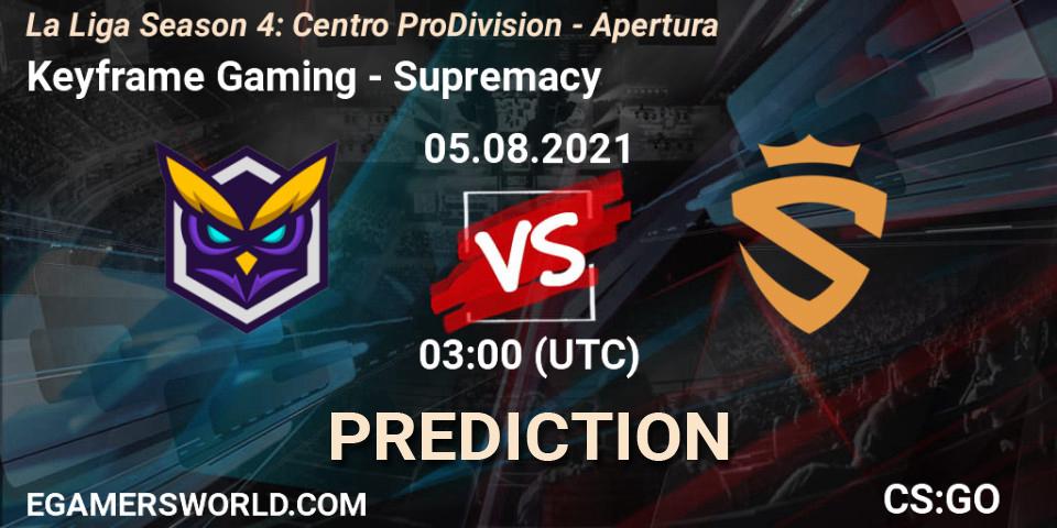 Keyframe Gaming vs Supremacy: Match Prediction. 05.08.2021 at 02:30, Counter-Strike (CS2), La Liga Season 4: Centro Pro Division - Apertura