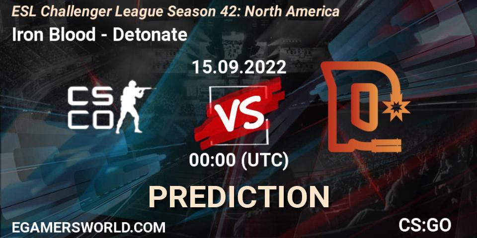 Iron Blood Gaming vs Task Force 141: Match Prediction. 28.09.2022 at 00:00, Counter-Strike (CS2), ESL Challenger League Season 42: North America