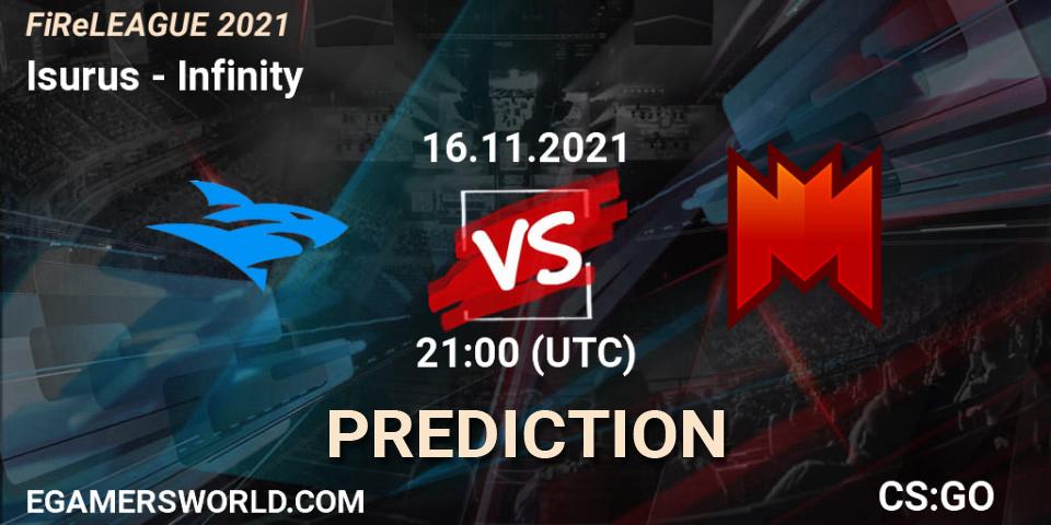 Isurus vs Infinity: Match Prediction. 16.11.21, CS2 (CS:GO), FiReLEAGUE 2021
