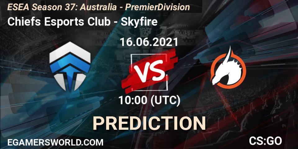 Chiefs Esports Club vs Skyfire: Match Prediction. 16.06.21, CS2 (CS:GO), ESEA Season 37: Australia - Premier Division