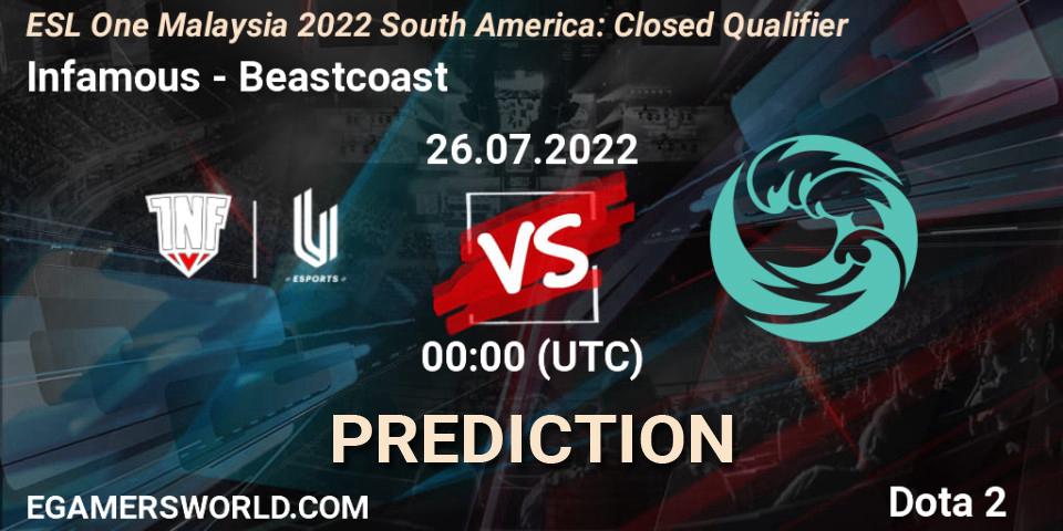 Infamous vs Beastcoast: Match Prediction. 26.07.22, Dota 2, ESL One Malaysia 2022 South America: Closed Qualifier