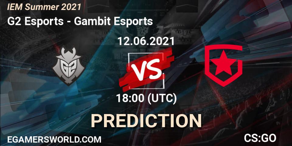 G2 Esports vs Gambit Esports: Match Prediction. 12.06.21, CS2 (CS:GO), IEM Summer 2021