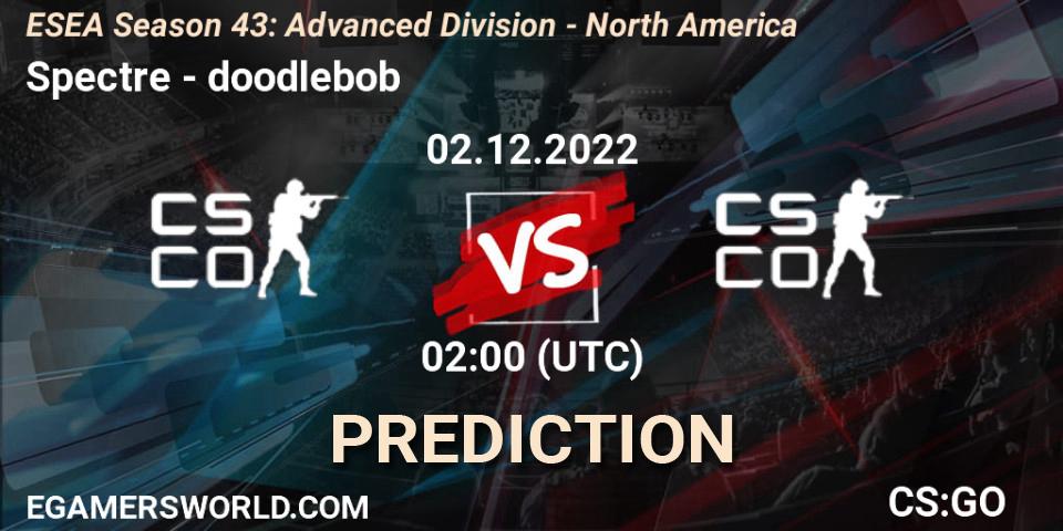 Spectre vs doodlebob: Match Prediction. 02.12.22, CS2 (CS:GO), ESEA Season 43: Advanced Division - North America