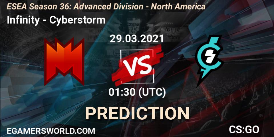 Infinity vs Cyberstorm: Match Prediction. 30.03.2021 at 01:00, Counter-Strike (CS2), ESEA Season 36: Advanced Division - North America