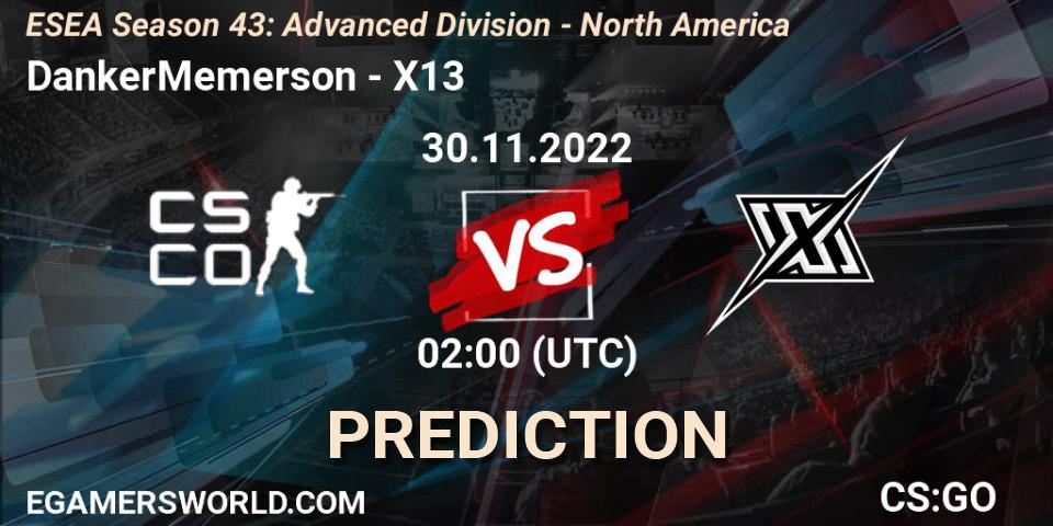 DankerMemerson vs X13: Match Prediction. 30.11.22, CS2 (CS:GO), ESEA Season 43: Advanced Division - North America