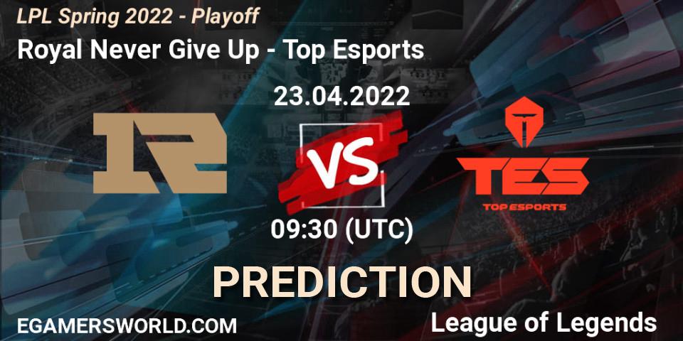 Royal Never Give Up vs Top Esports: Match Prediction. 23.04.22, LoL, LPL Spring 2022 - Playoff
