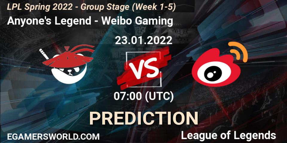 Anyone's Legend vs Weibo Gaming: Match Prediction. 23.01.2022 at 07:00, LoL, LPL Spring 2022 - Group Stage (Week 1-5)