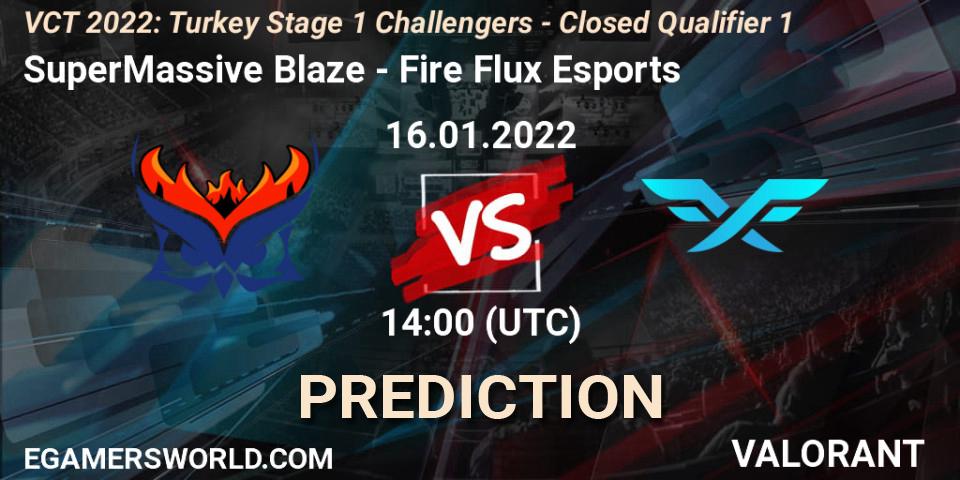 SuperMassive Blaze vs Fire Flux Esports: Match Prediction. 16.01.22, VALORANT, VCT 2022: Turkey Stage 1 Challengers - Closed Qualifier 1